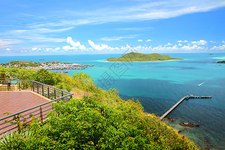 肖马乔皮尔萨马桑岛美丽的蓝色海景沿海悬崖天堂地平线游客热带海浪海湾旅行假期图片