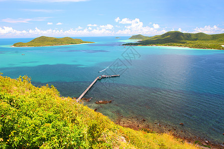 肖马乔皮尔萨马桑岛美丽的蓝色海景支撑海湾墙纸海洋悬崖地平线假期旅游娱乐沿海图片