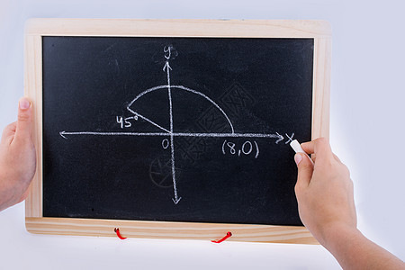手写解决机上数学问题的方法Name黑板教育粉笔课堂木板解决方案计算几何学方程学校图片