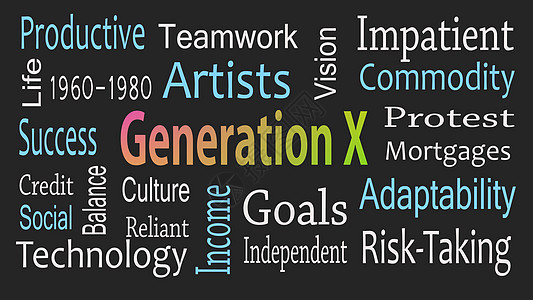X 一代字云概念 象现在这样用名互联网团队流动解决方案工作教学创造力时间文化训练图片