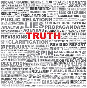 在文本字段中隐藏的 TRUTH 字词概念旋转字体标签真相词典欺骗谎言宣传制造背景图片