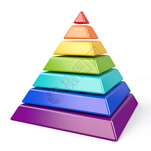 五颜六色的金字塔 七层 3图表团队理论反射联盟进步白色定理创新生长图片