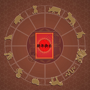 中文星象插图十二生肖神话动物明信片公鸡兔子文化老鼠老虎新年背景图片