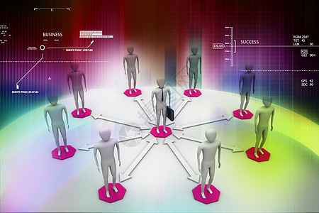 全球连接上虚拟人的 3d 图像插图合伙组织社会战略团体会议商业团队圆圈图片