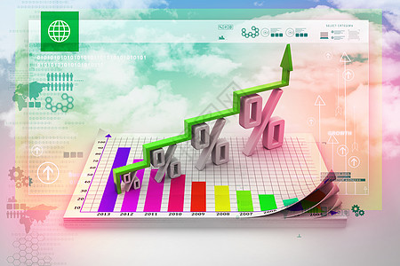财务增长百分比导航界面适应症销售收益公司银行业身份帐户投资图片
