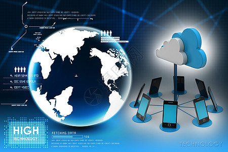 云计算装置概念Name全球技术数据设备计算机服务通讯储物电脑生成背景图片