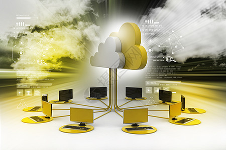 云计算装置概念Name设备计算机备份媒体信息互联网数字网络连接数据背景图片