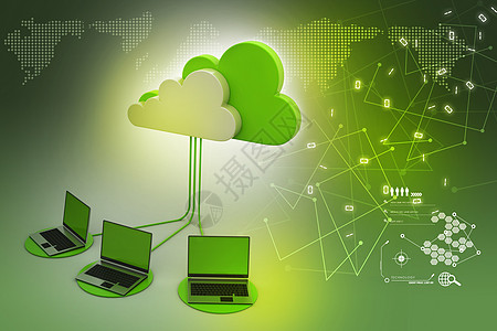 云计算装置概念Name储物全球备份设备数据技术电子邮件媒体计算机生成图片
