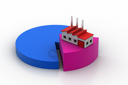 3d 馅饼图上的工厂模型房地产分析师建筑计算图表会计房子数据商业帐户图片