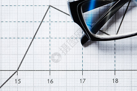 经营战略理念审查货币科学财富宏观帐户眼镜数字工具利润背景图片