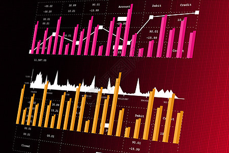 股票市场图表分析信用服务商业金融货币清单交换投资预报报告背景图片