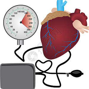 血压测量心脏检查卫生仪表高血压乐器心脏病心脏病学控制压力计专家插图图片