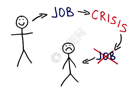 工作与危机预知插图图片