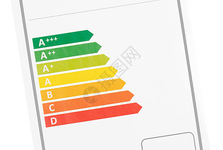 能源标签贴纸评分绘画效率活力图表白色绿色作品证书等级图片