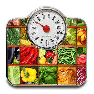 白种水果和蔬菜种植者比例表白人背景象限重量减肥肥胖测量浴室秤乐器饮食美食权重图片