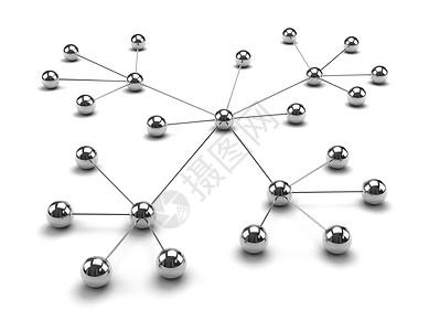 连接在一起的金属球体链接客户服务器社会节点白色插图电缆社区热点背景图片