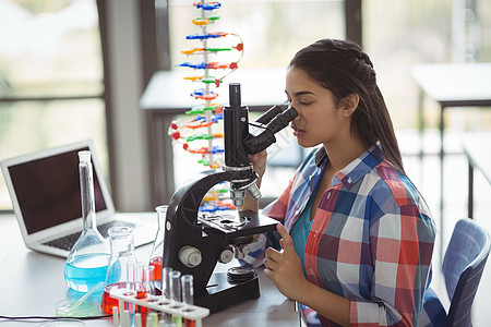 在实验室通过显微镜观察怀孕女学生的情况在实验室试验化工技术分子液体模型服装研究生物电脑图片