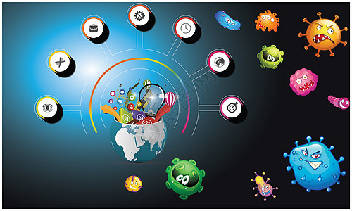 这种病毒感染对世界商业的影响红色手绘流动生物符号危害横幅圆圈海报标志图片