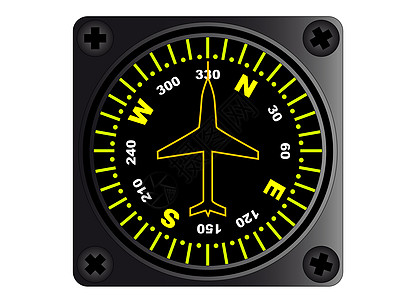 飞机工具箱旅行圆圈绘画航空公司控制板飞行艺术品插图设备导航图片