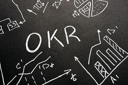 OKR - 客观关键结果手写字母在工作表上图片