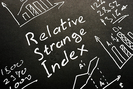 RSI - 相对强势指数 带有商业数据的图表图片