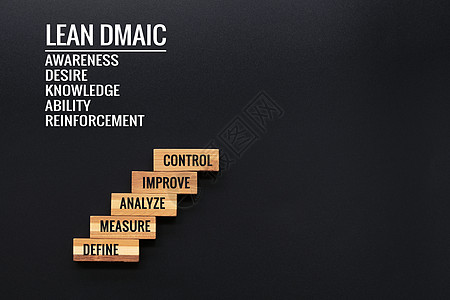 LECA DMAIC 商业改进概念 木制步骤与案文d控制语言团队生产率战略多样性管理层项目公司欲望图片