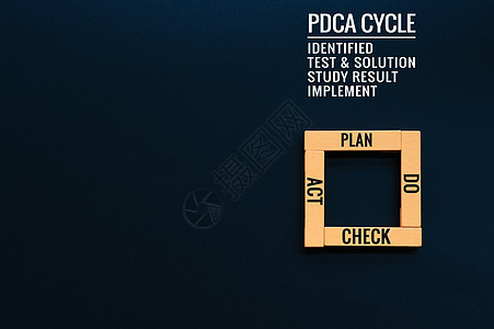 PDCA 周期过程改进 行动计划战略 木制团队实施倾斜测试项目商业制造业脚步思维学习图片