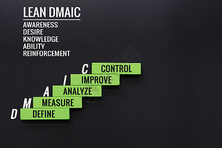 LECA DMAIC 商业改进概念 木制步骤与案文d生产方法公司推介会质量项目倾斜知识精益语言图片