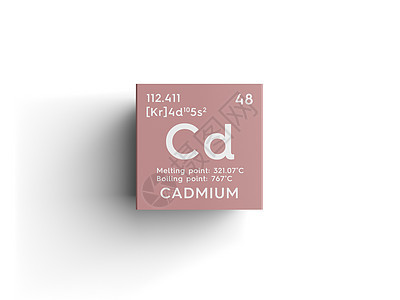 过渡金属 门捷列夫Peri的化学元素化学品3d渲染原子质量正方形盒子符号立方体科学家背景图片