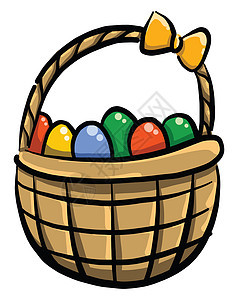 在白色背景上的篮子中的复活节彩蛋图片