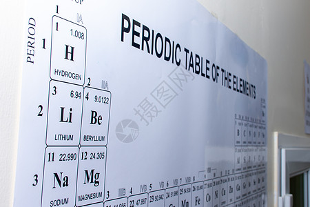 科学实验室中紧闭的定期元素招贴画表图片