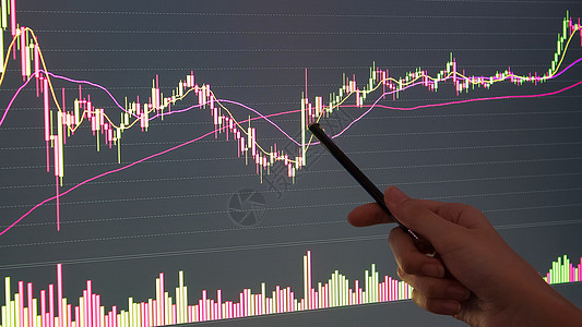 交易者投资者分析外汇 o 价格变化图表背景图片