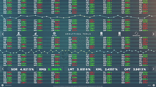 股票市场软件动画的模拟图片