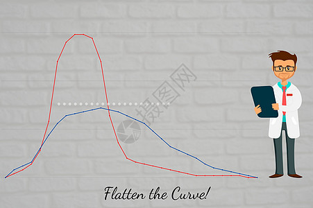插图描绘了一名医生拿着医疗处方和图表 显示了 2 条描绘冠状病毒传播的曲线 并建议使传播曲线变平图片