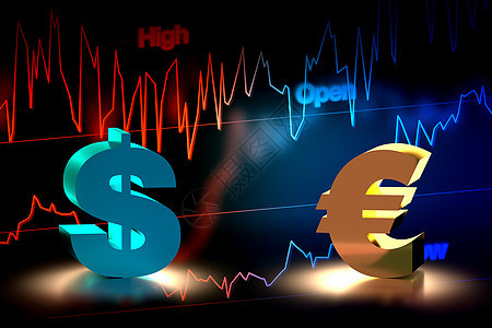 美元和欧元货币 Exchange3D 渲染图片