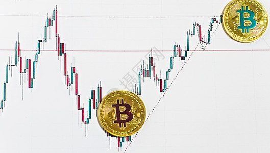 课程比特币加密(btc)数字营销分析图图片