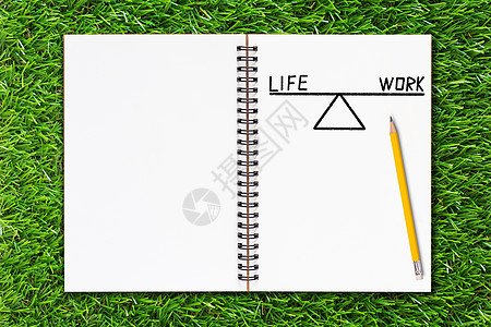 工作寿命平衡压力辅导战略成功生活质量商业解决方案职业幸福图片