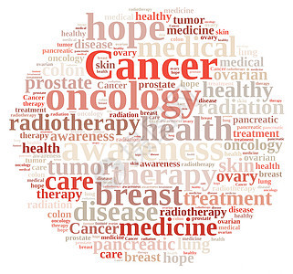 癌症标签医疗药品皮肤身体放疗冒号插图治疗前列腺图片