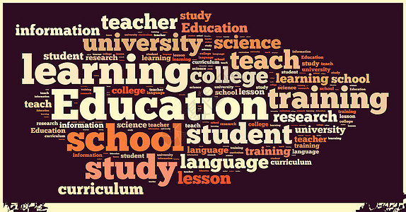 教育科学词云拼贴画插图老师标签学校大学学习学生图片