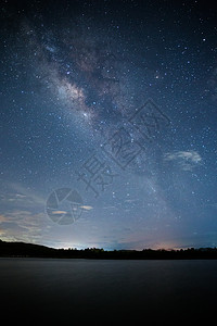 与河流相伴的银河星星银河系摄影科学星云星系星空望远镜星光天文图片