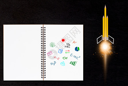 A 教育概念背景黄色笔记本学校成功大学黑板学生铅笔学习教学图片