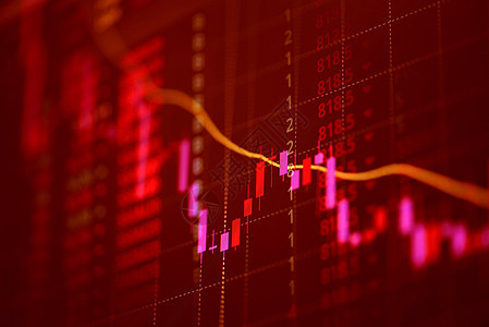 股票市场汇兑损失交易图分析投资报告金融风险展示利润货币生长商业市场财富图片