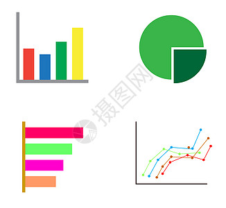 商业数据市场要素点条形饼图表图和格酒吧网站互联网馅饼技术报告收藏推介会绘画网络图片