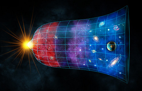 大爆炸蓝色量子星星星座收费星云星系时间轨道时空图片