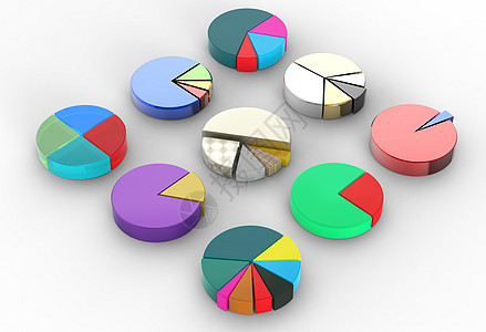 孤立背景上的饼图投资经济销售量数据进步生长财富统计报告储蓄图片
