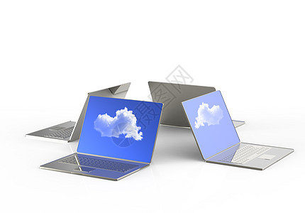 云计算概念基础设施同步电脑安全网络工作站邮件服务器插图客户图片