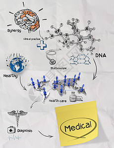 回收 enve 的便签纸上的医疗网络技术图表眼睛信封专家工作药品医生心脏病报告图片