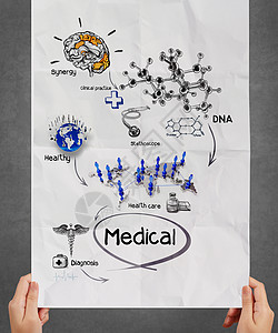 医生手在皱巴巴的纸上展示医疗网络图片