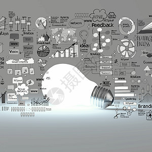 关于业务战略背景的3号灯泡d照明解决方案帮助辉光科学蓝色商业创新白炽灯艺术图片
