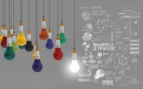 创意设计业务作为铅笔灯泡 3d 作为业务 des生长方法竞赛工作统计团队成功报告创新图表图片